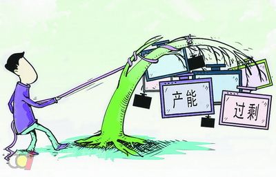 2019重点产品产能预警报告发布