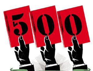 2019年中国500强亏损公司