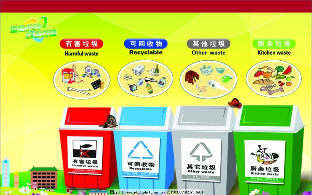 “垃圾分类”成创业掘金新风向