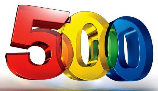 60家化工企业上榜2019中国民营企业500强