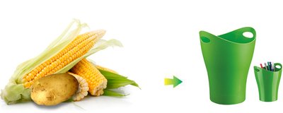 2019年生物降解塑料行业现状与前景分析