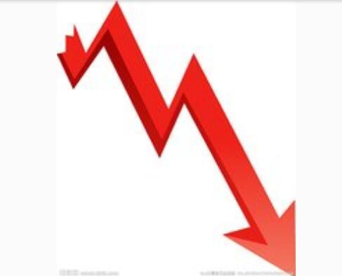 9月化学原料和制品出厂价格环比下降5.5%