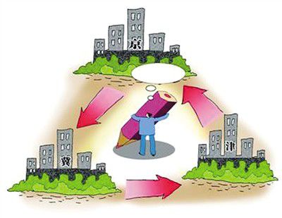 国家发改委详解2019新版产业指导目录