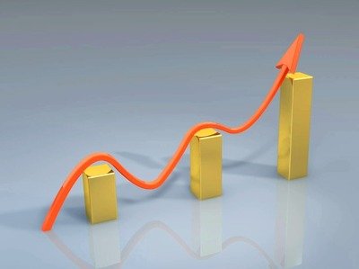 10月化学原料和制品制造业增加值同比增3%