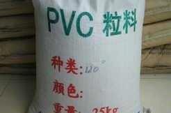 PVC：2019年四季度回顾与2020年一季度展望