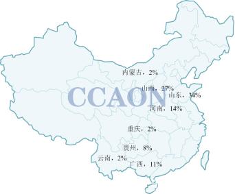 中国PVC开工及下游复工情况调研