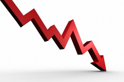 一季度规模以上工业增加值同比下降8.4%