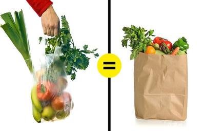 瞎扯？塑料包装碳排放最低！这份报告说清楚了