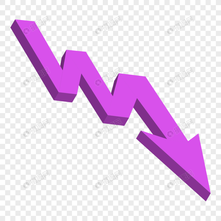 2020年1-7月中国塑料制品产量同比同比下降15.7%