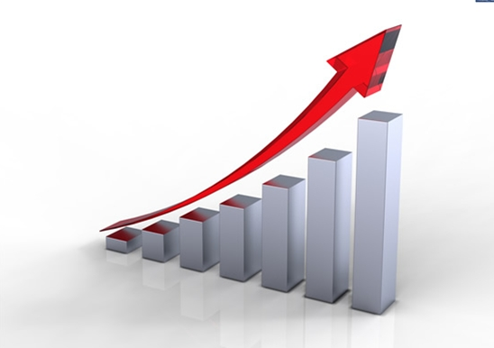 消费品工业产量呈现恢复性增长