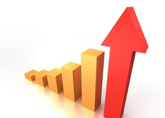 2020年化学原料和制品制造业增加值增长3.4%