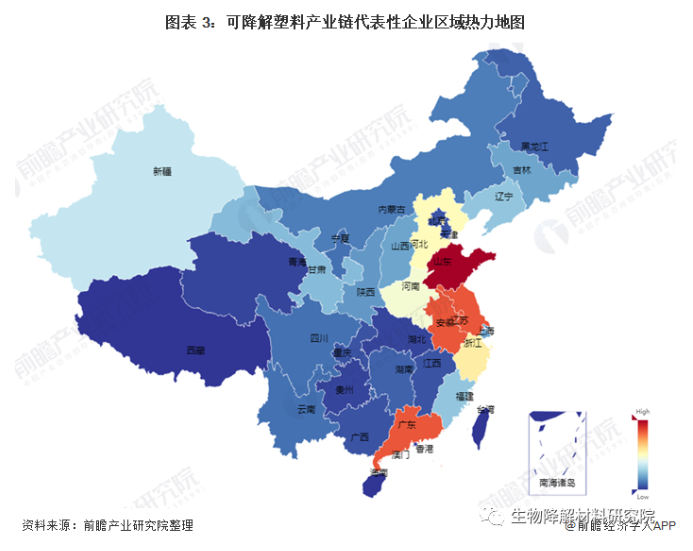 降解产业链全景：PBAT是可降解材料的主要发展方向