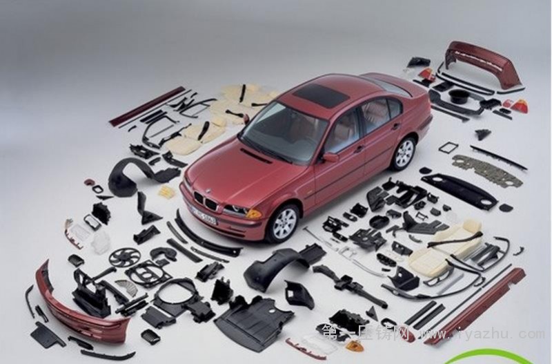 2021中国汽车零部件行业发展现状与市场规模分析