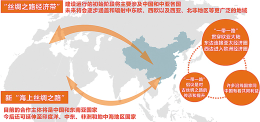 深圳2021年上半年对“一带一路”沿线国家进出口逾3500亿元