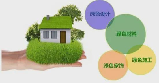 环保建材助力巴西绿色城市发展