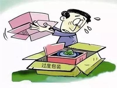 70.1%受访者直言商品过度包装增加了消费者支出