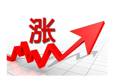 钛白粉再掀涨价潮