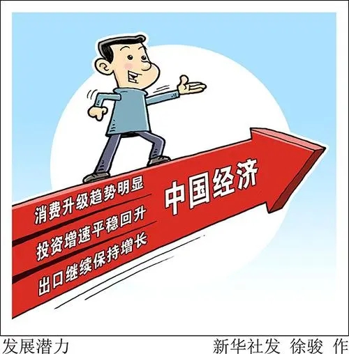 从开门稳看中国经济“进”的动力