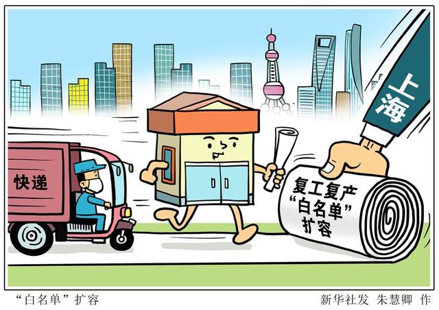 白名单”如何扩容？产业链如何打通？资金流如何接续？——三问上海复工复产