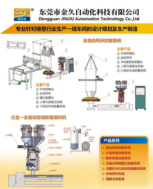 东莞中央供料系统厂