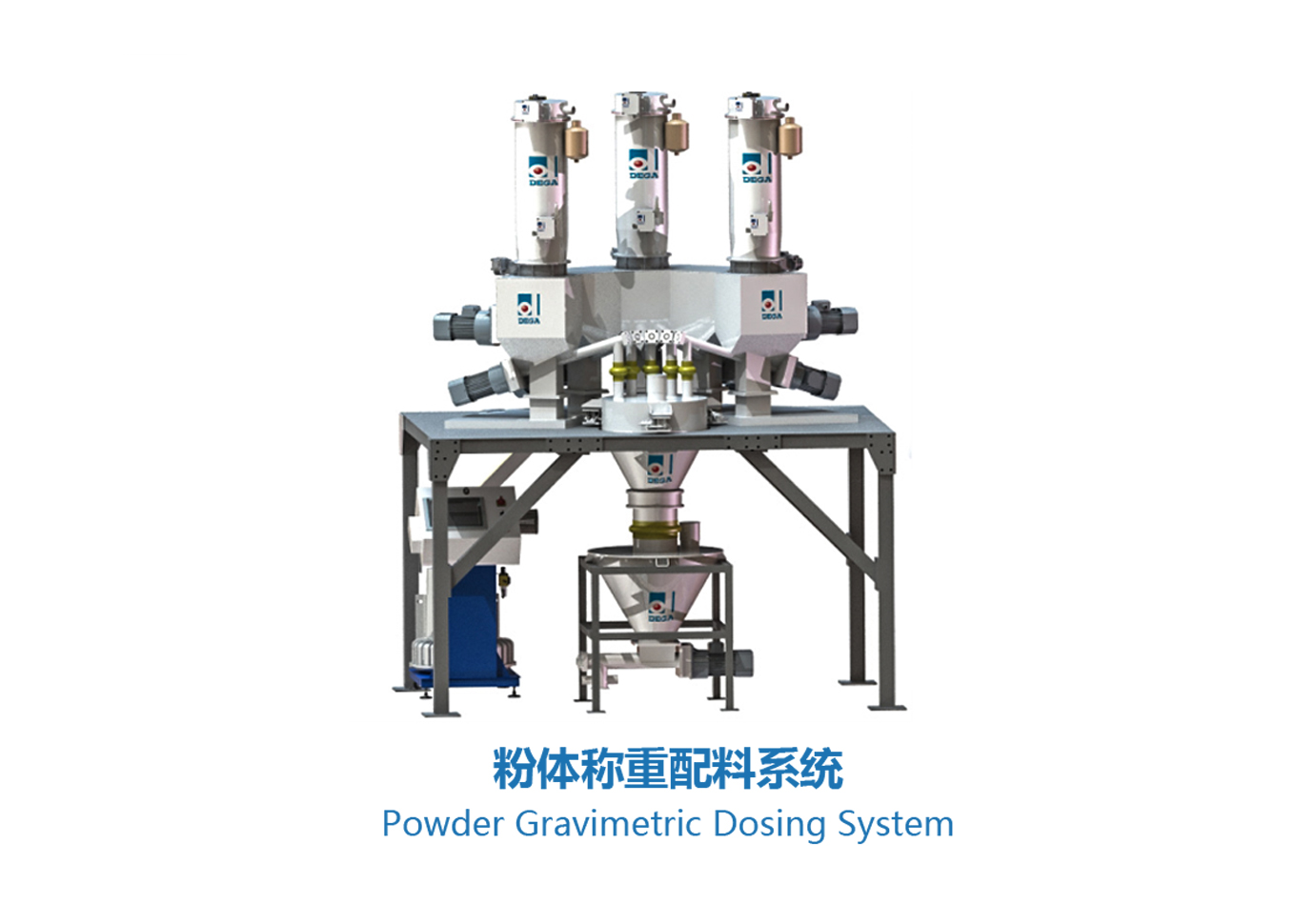 粉料称重配料系统 Powder Gravimetric Dosing System