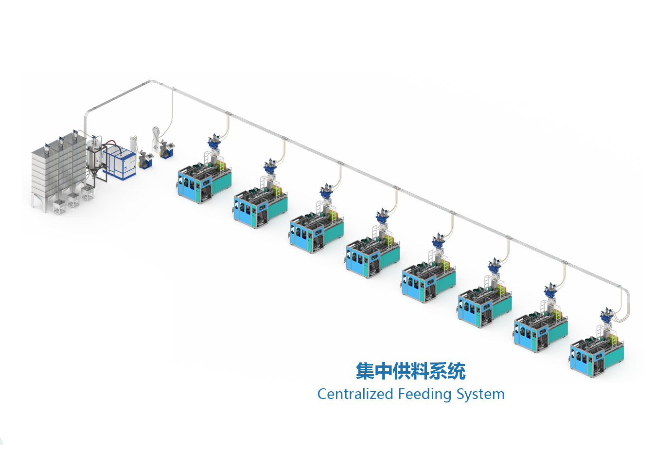 单、双螺杆挤出机 集中供料系统应用Single and twin screw extruders application of centralized feeding system