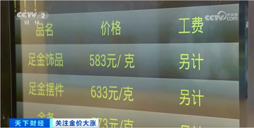 勤恳的蓝领制造业，在“乱世黄金”之下将何去何从！