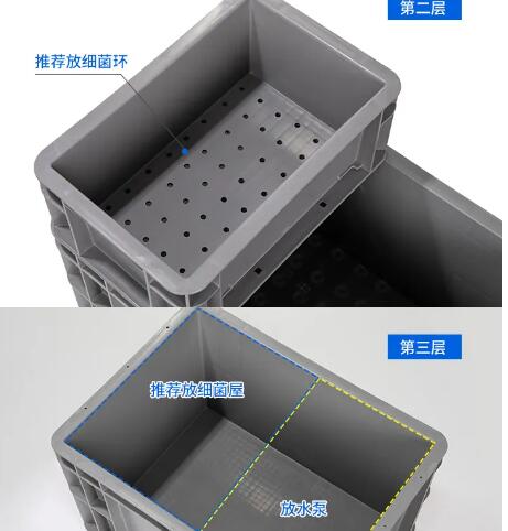 塑料周转箱常用尺