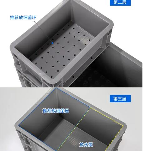 周转箱过滤的