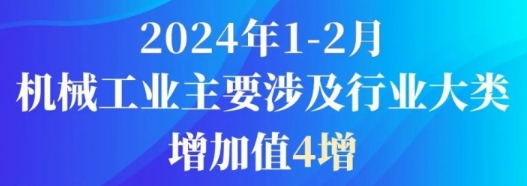 行业数据｜2024年1-2月机械工业主要涉及行业大类增加值4增