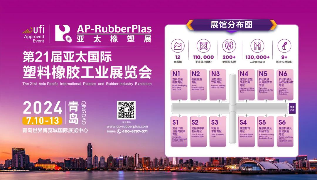 塑料挤出机专题预告“第一弹”！密切关注7月青岛亚太橡塑展，触探前沿挤出装备技术