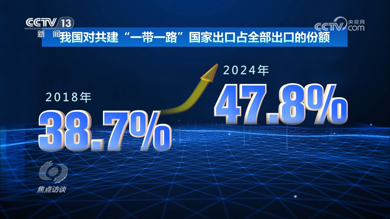 焦点访谈｜从“低成本”到“高质量”，传统产业经历了怎样的提质升级？