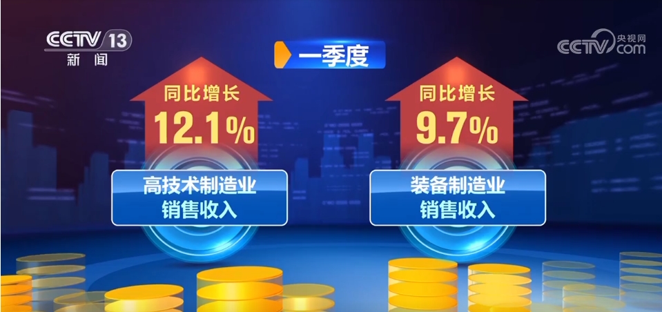一季度我国制造业高端化智能化发展提速